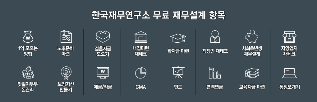 한국재무연구소 무료 재무설계 항목